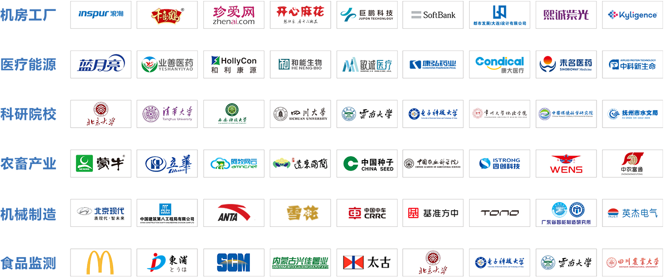 服務(wù)客戶超4000家