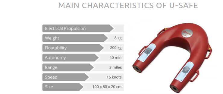 能自行移動(dòng)的救生圈