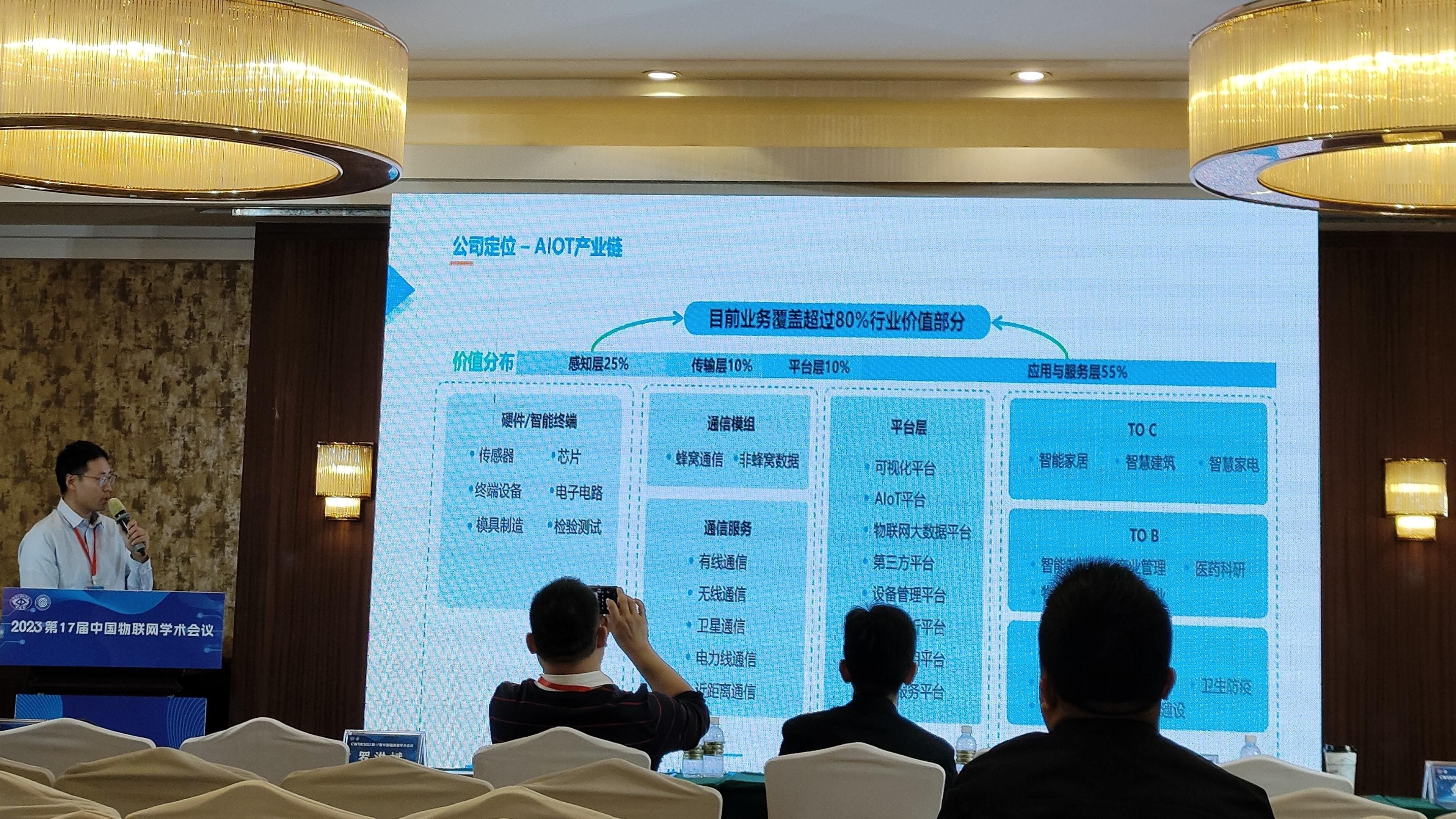 大連云動(dòng)力科技總經(jīng)理李漾演講